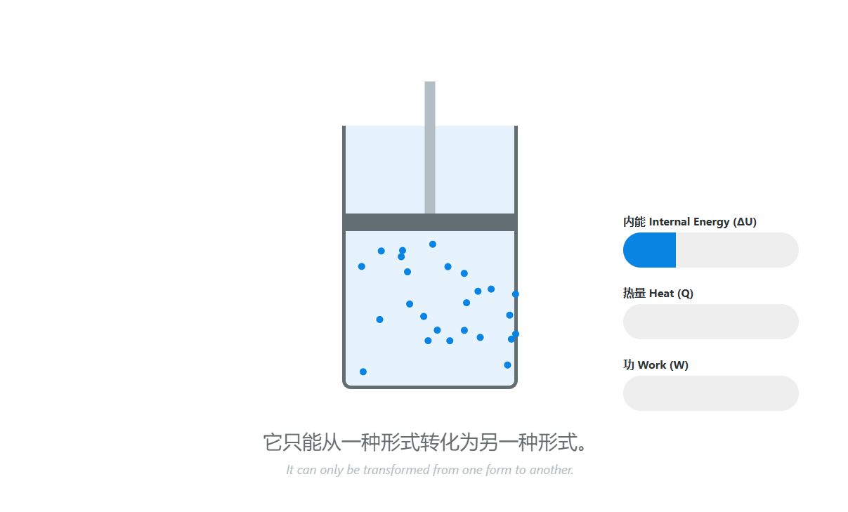 热力学第一定律